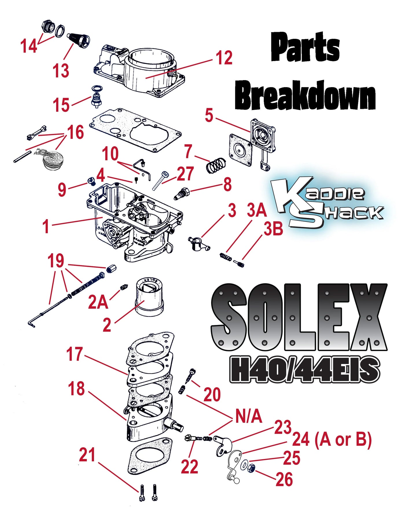 Kadron Carburetor Replacement Parts: Parts Breakdown & Pricing (Used)
