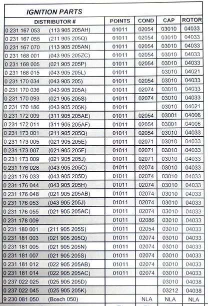 BOSCH 03037 Distributor Cap, Assorted VW Distributors, See Chart ...