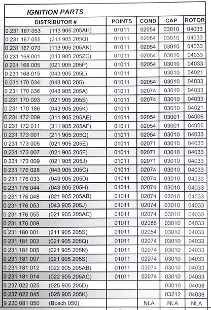 BOSCH 03001 Distributor Cap, Assorted VW Distributors, See Chart