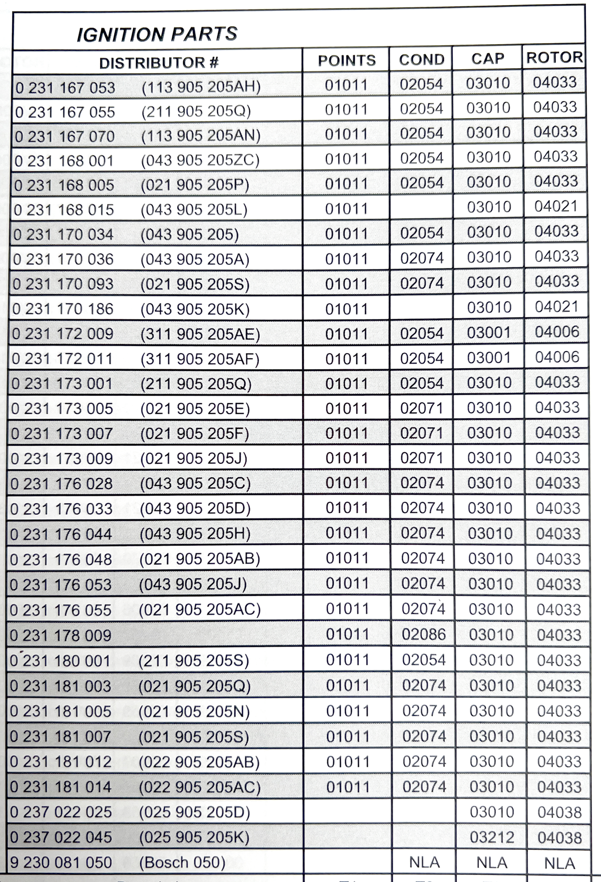 Rotor Code Chart BOSCH 04110 Rotor For 009 & Assorted VW Distributors, See Chart ...